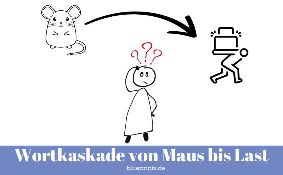 Das blueprints-Männchen rätselt