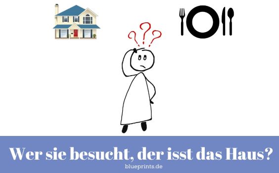 Die Aufgabe grafisch dargestellt